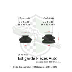 Cache poussière rotule