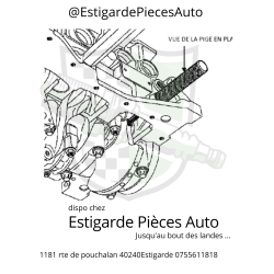 CALAGE POUR RENAULT, NISSAN, DACIA, SUZUKI