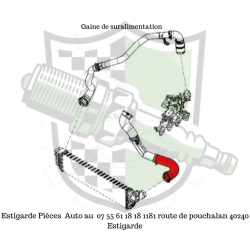 Gaine de suralimentation